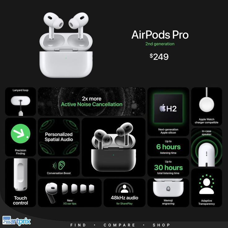 EARBUDS PRO 2 TYPE C